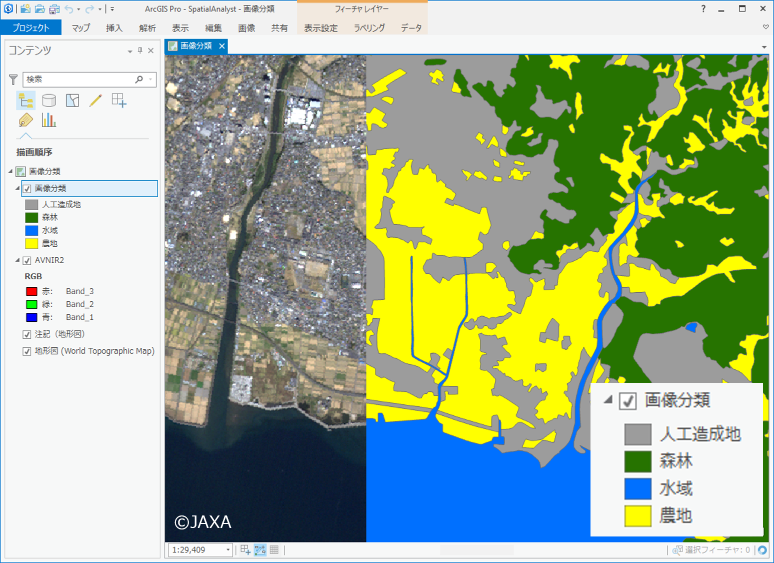 ArcGIS Spatial Analyst