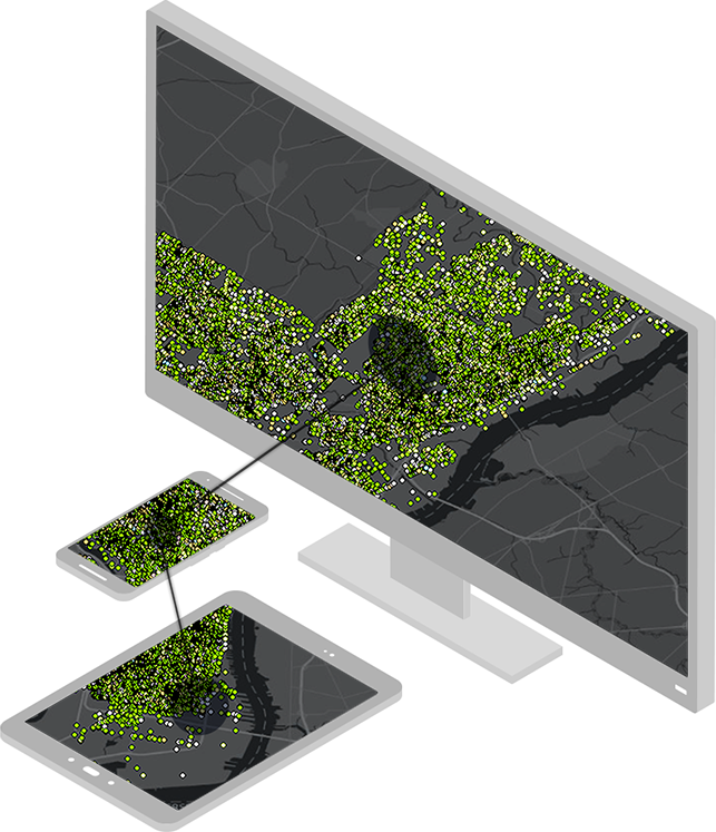 devices