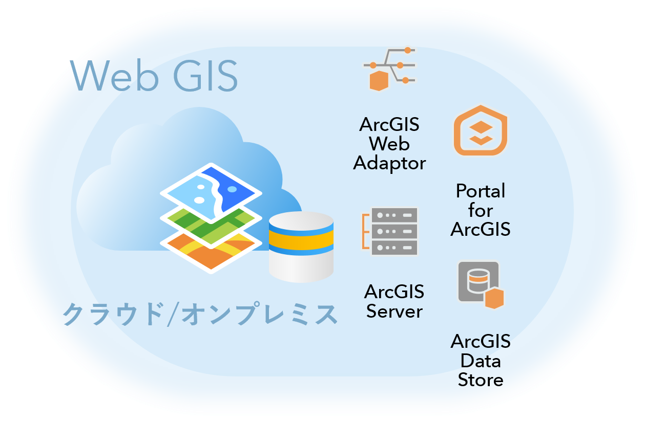 web_gis