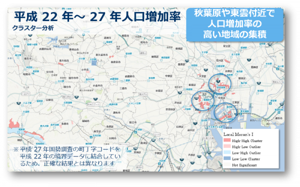 東京23区の町丁・字等別人口増減クラスター分析