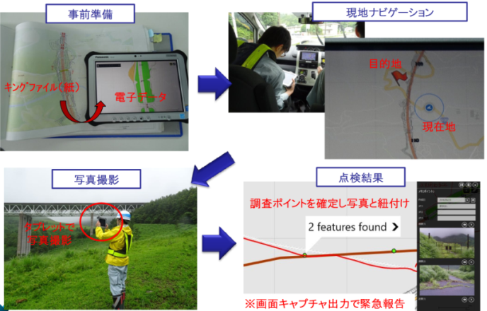 高速道路の点検業務における GIS 活用