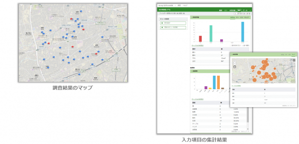 調査結果のマップと調査票の集計