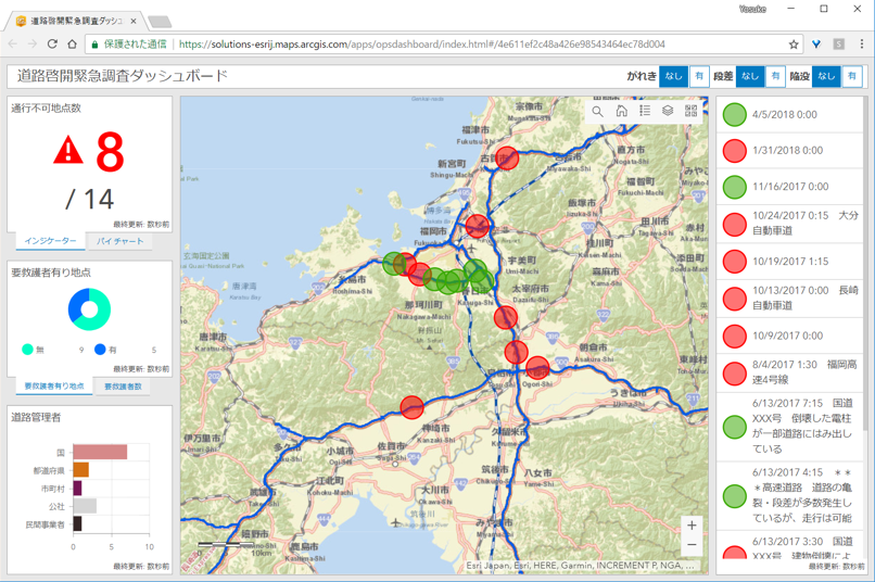 道路啓開緊急調査テンプレート（ArcGIS Solutions）