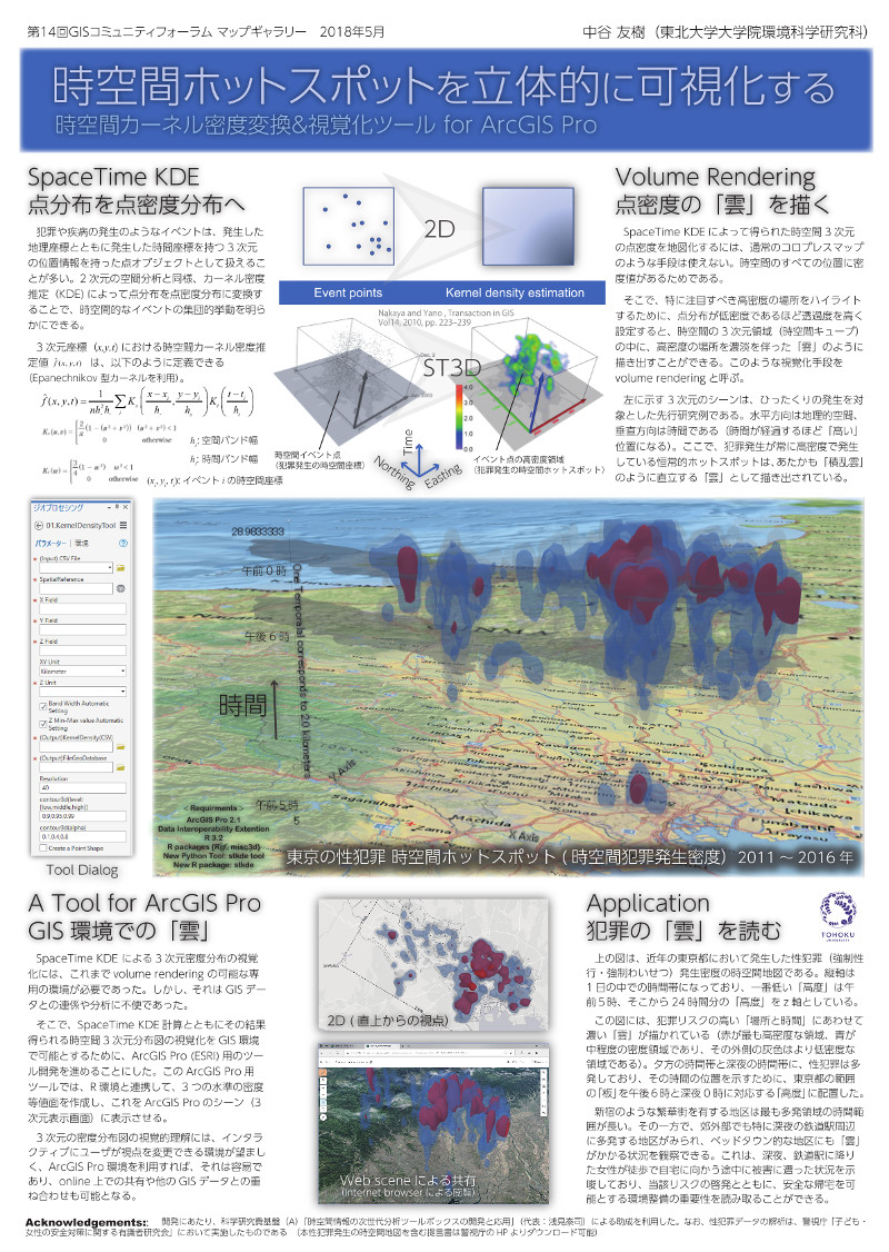時空間ホットスポットを立体的に可視化する：時空間カーネル密度変換＆視覚化ツール for ArcGIS Pro