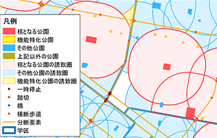 公園行政におけるエビデンスに基づく政策の推進