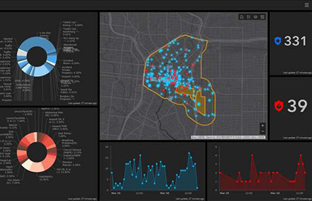 ArcGIS Dashboards