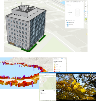 ArcGIS Online