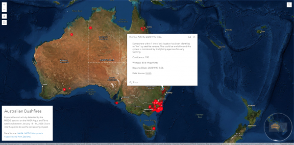 Australian Bushfires