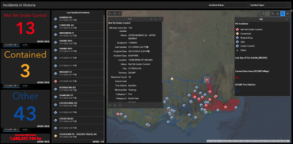 Incidents in Victoria