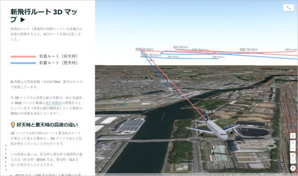 羽田空港の新飛行ルート