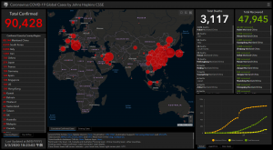 Coronavirus COVID-19 Global Cases by Johns Hopkins CSSE（制作：米国ジョンズ・ホプキンズ大学のシステム科学工学センター (CSSE)）