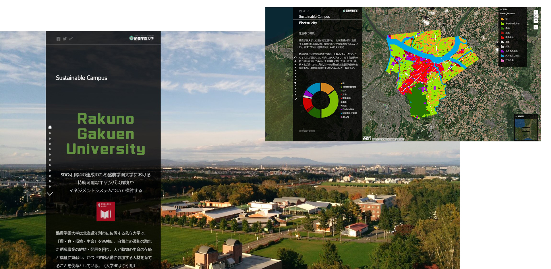 ArcGIS Business Analyst