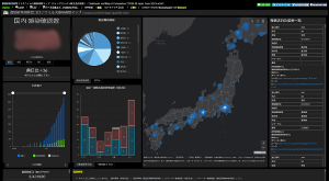 者 数 全国 速報 の 感染 コロナ