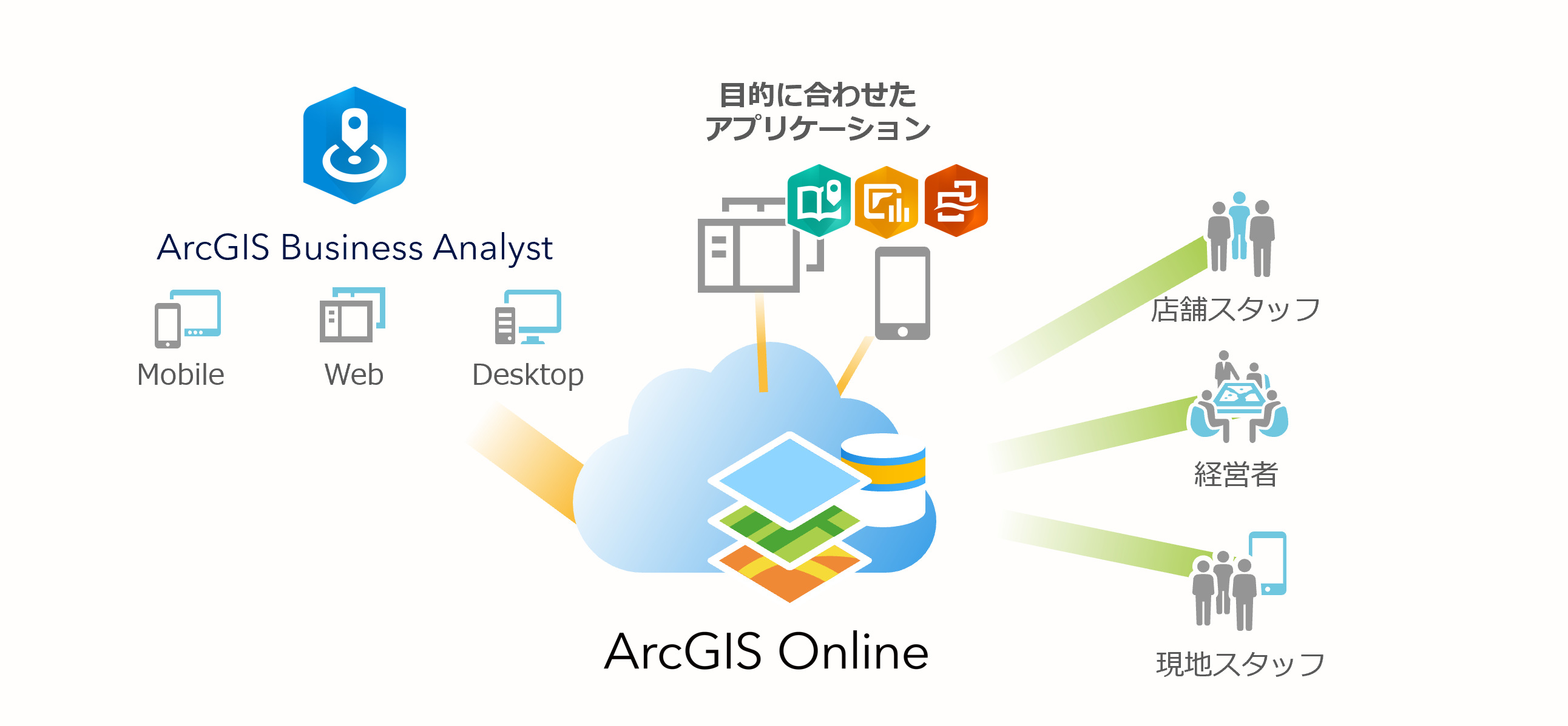 クラウドGISを用いた効率的な情報共有