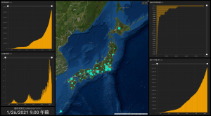 日本国内新型コロナウイルス感染症患者数マップ