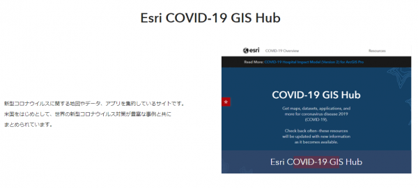 Esri COVID-19 GIS Hub