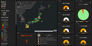 デジタルサプライネットワーク