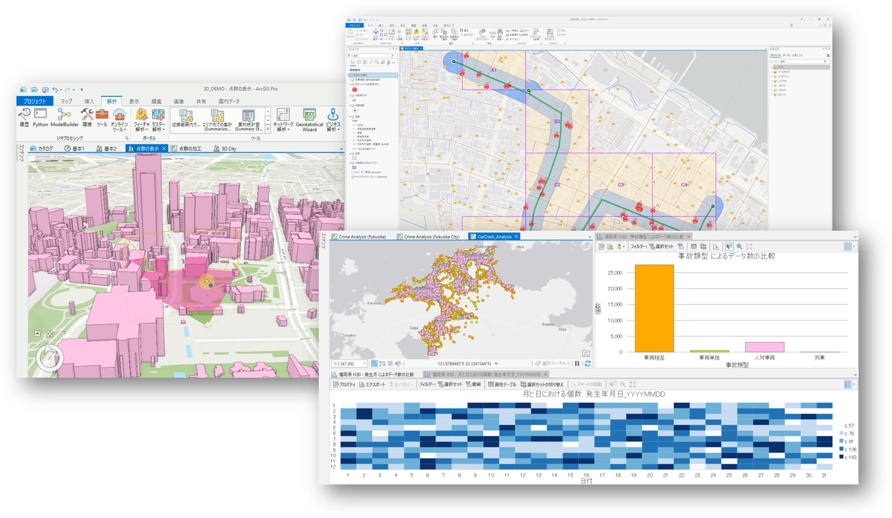 ArcGIS Desktop