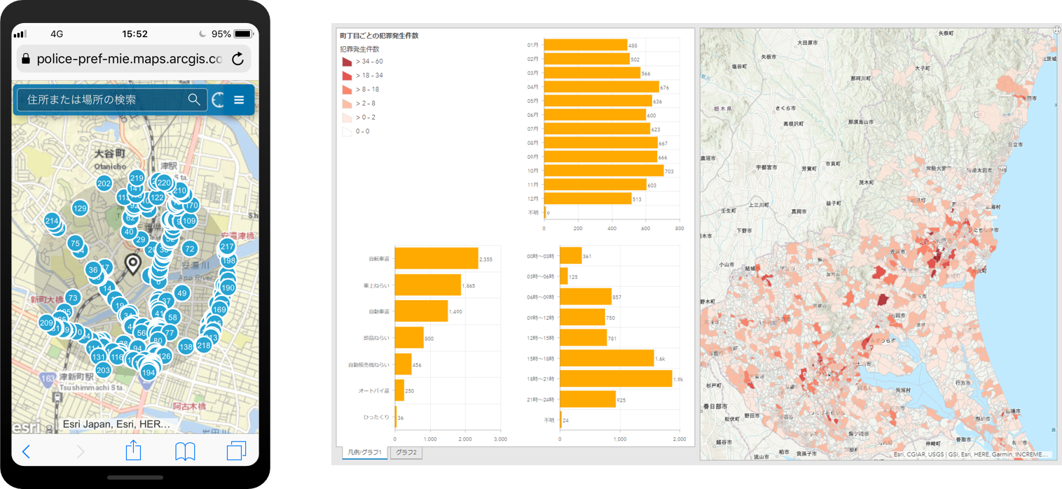 ArcGIS Online