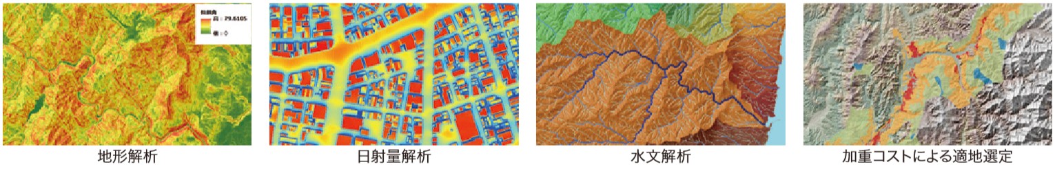 ArcGIS Spatial Analyst