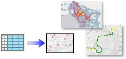 マップ作成と GIS サービス
