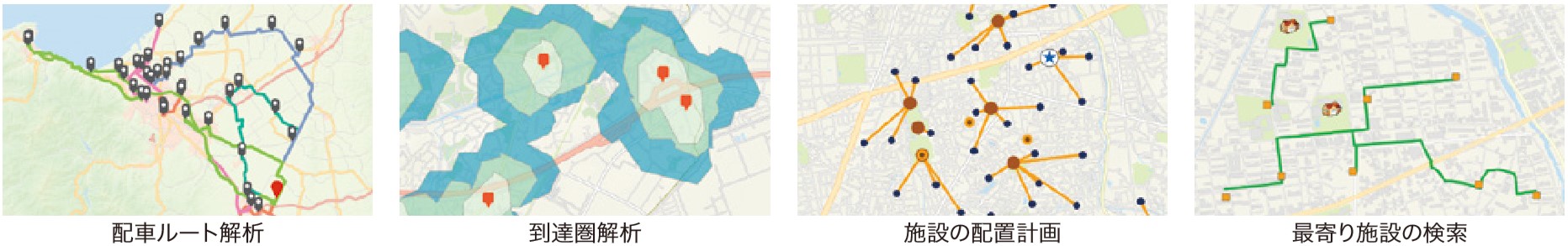 ArcGIS Network Analyst