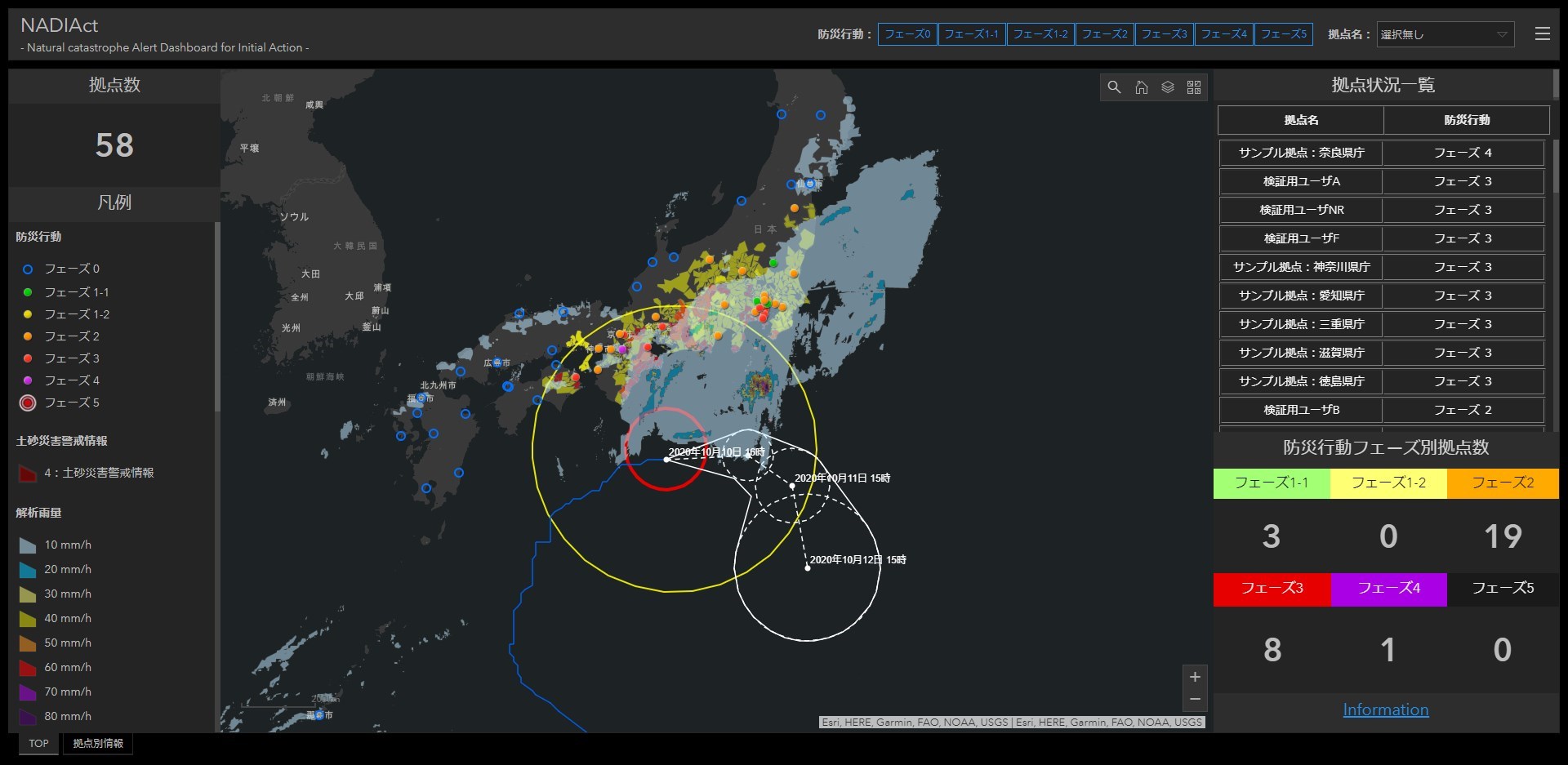 リアルタイム防災気象情報を活用した防災 減災のためのクラウド Gis サービス Nadiact をリリース Esriジャパン