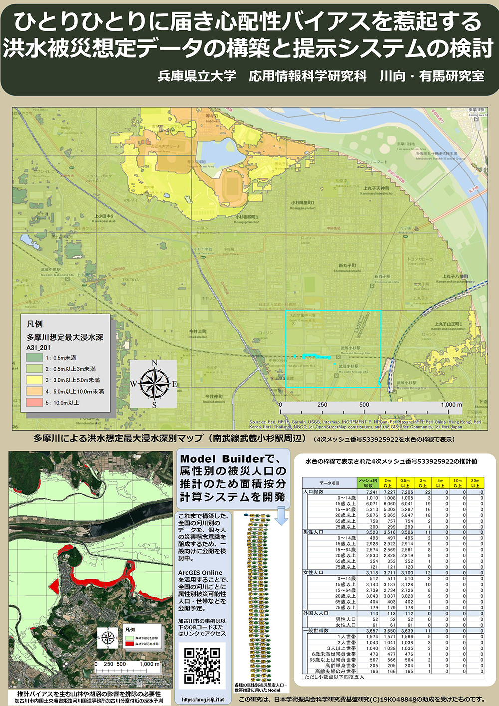 M01_兵庫県立大学