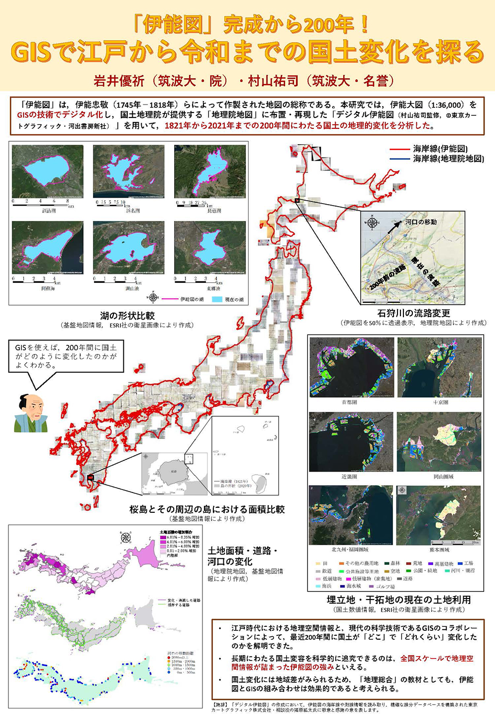 M13_筑波大学