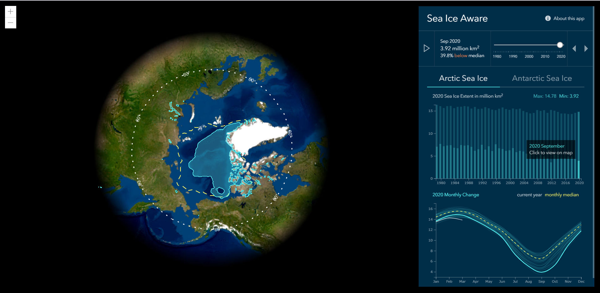 Sea Ice Aware