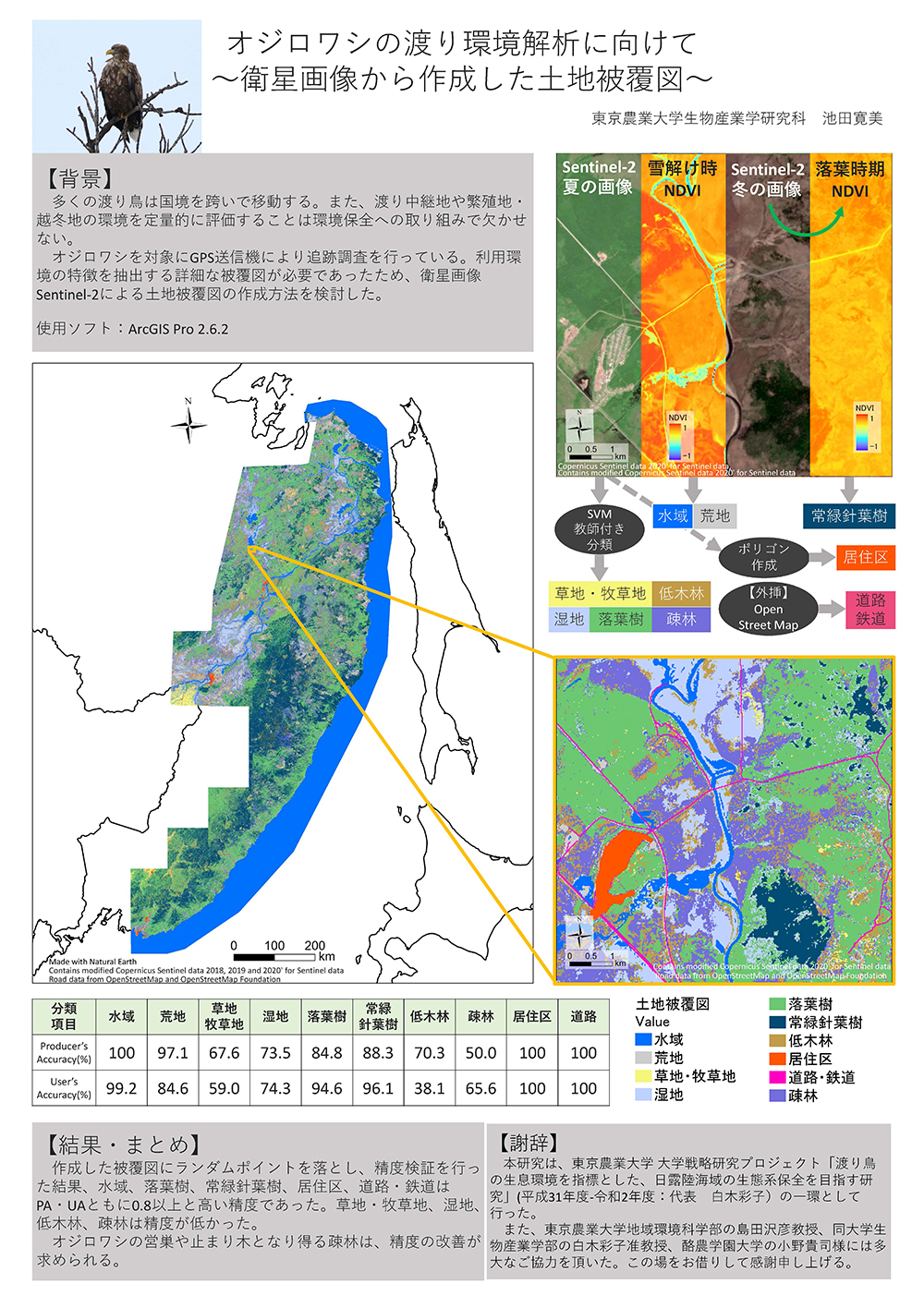 M15_東京農業大学