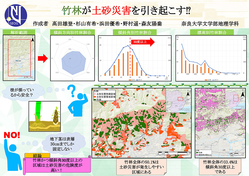 M04_奈良大学