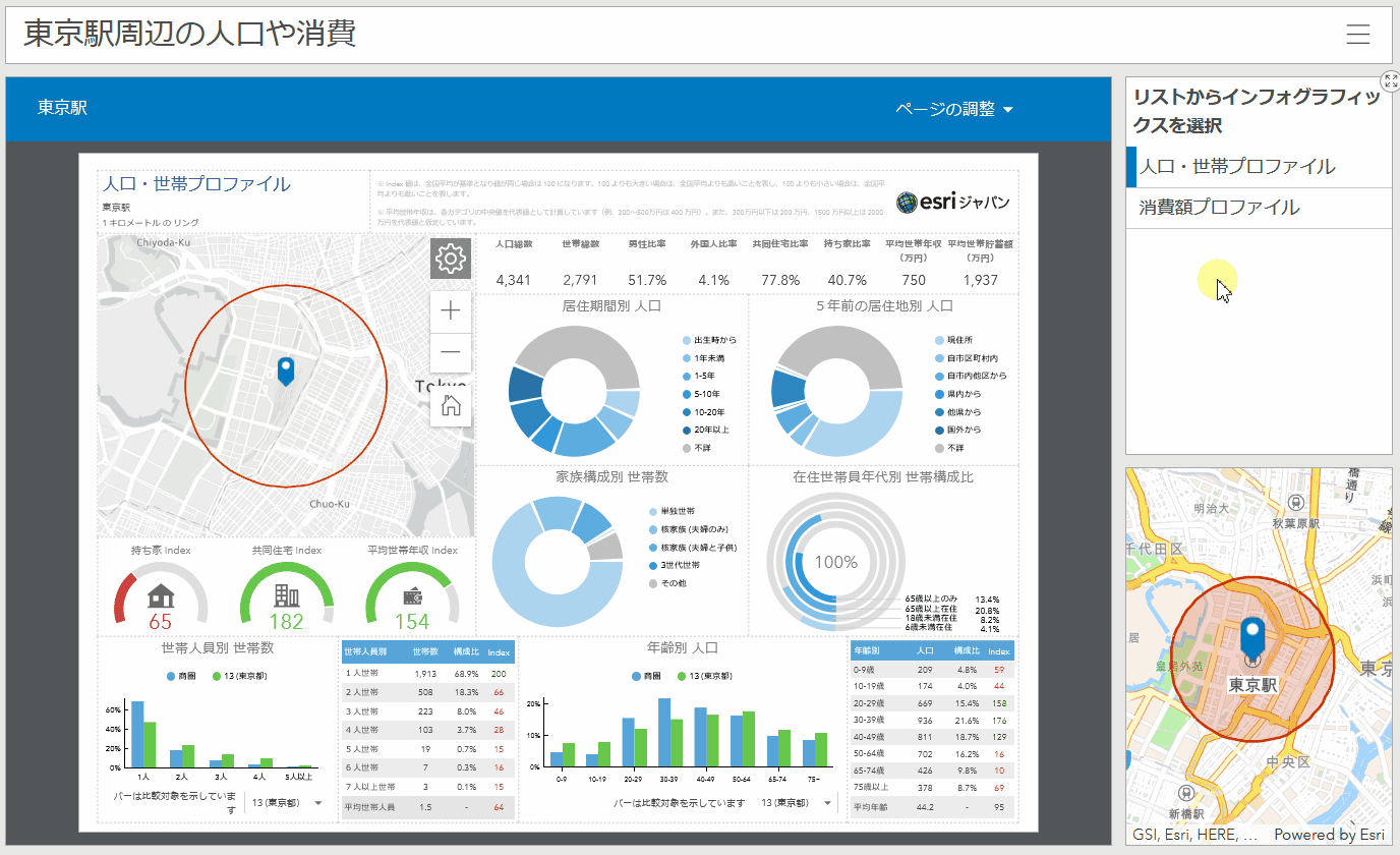 ArcGIS Dashboards として共有