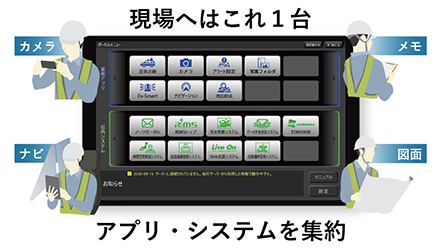 NEXCO 西日本グループ