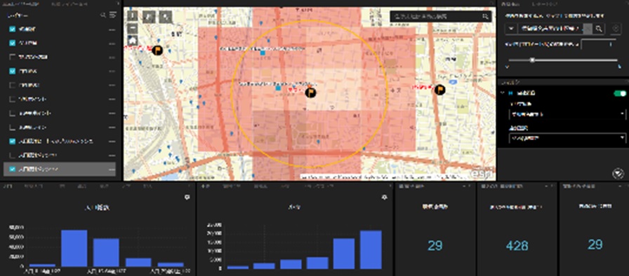 商圏分析ダッシュボードアプリ （ArcGIS Web AppBuilder）