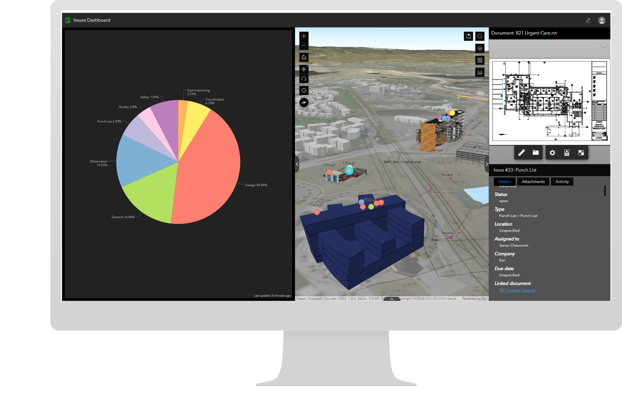 ArcGIS GeoBIM