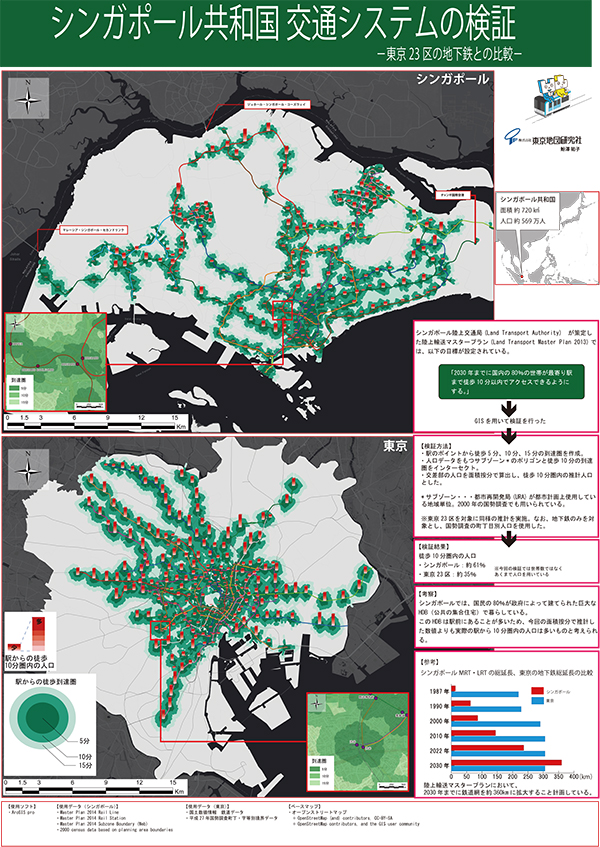 M10_株式会社東京地図研究社