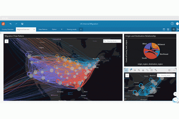 keep-data-organized