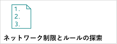 ネットワーク制限とルールの探索