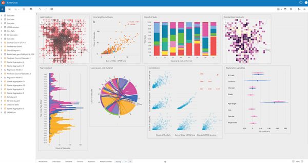 Insights_trial