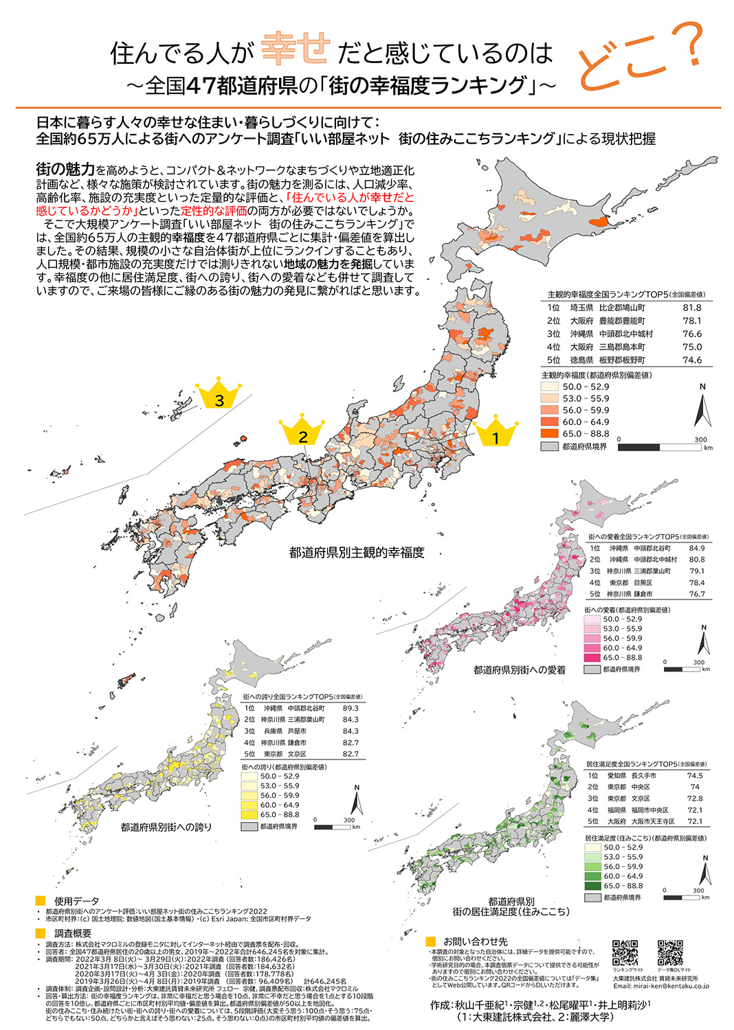 M09_大東建託株式会社