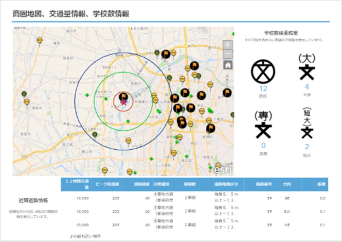 GIS (地理情報システム)とは | ESRIジャパンGIS をはじめよう