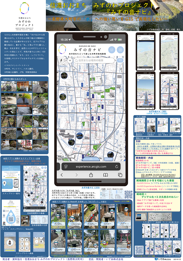 信濃おおまち　みずのわプロジェクト『みずの音ナビ』～長野県大町市の「水」への強い思いをGIS で具現化したい～