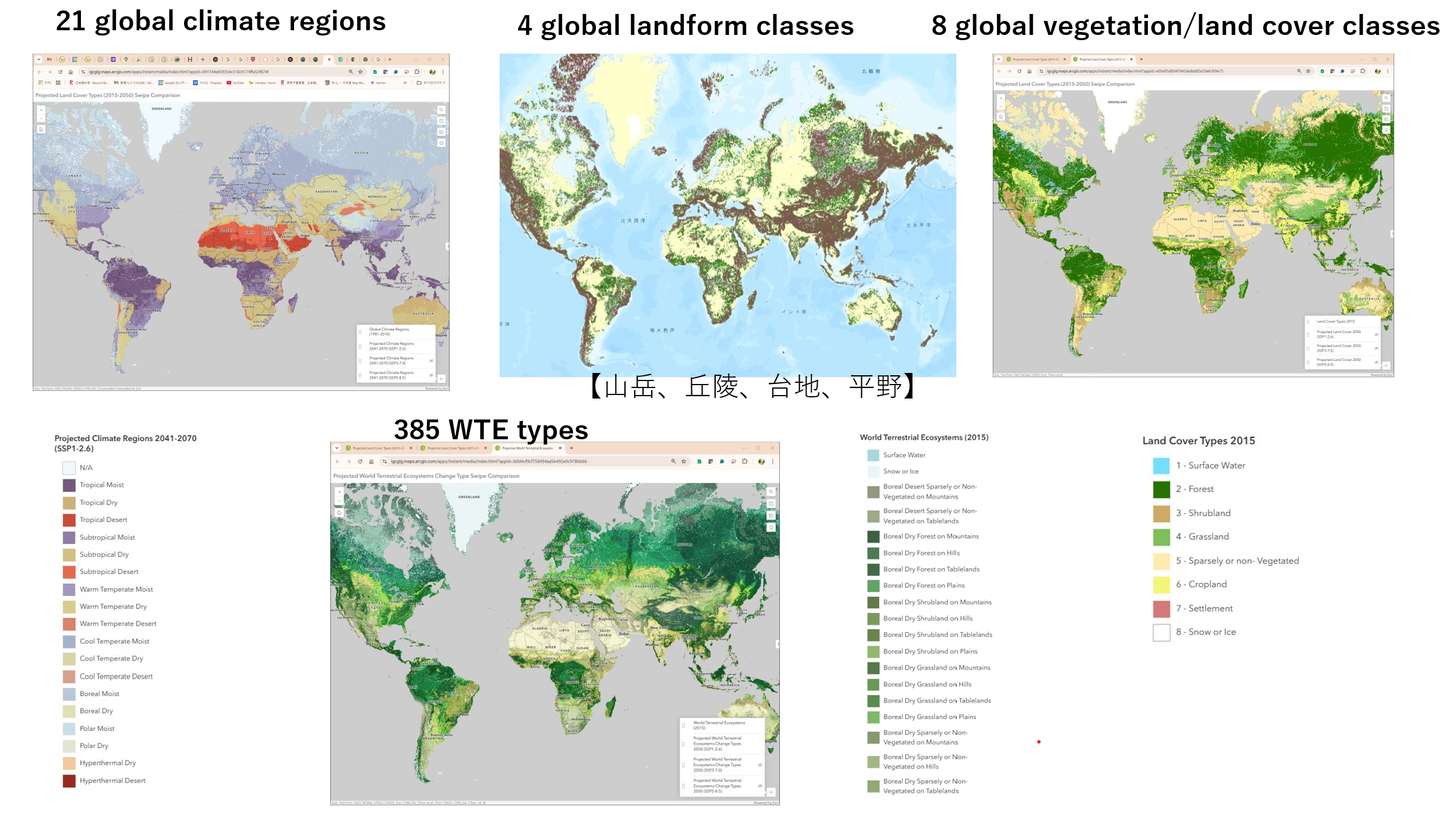 気候変動緩和策の設計の参考となるデータ(気候区分、地形分類、土地被覆分類、生態系タイプ)