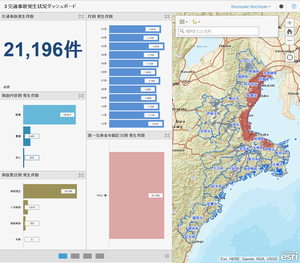交通事故発生状況ダッシュボード
