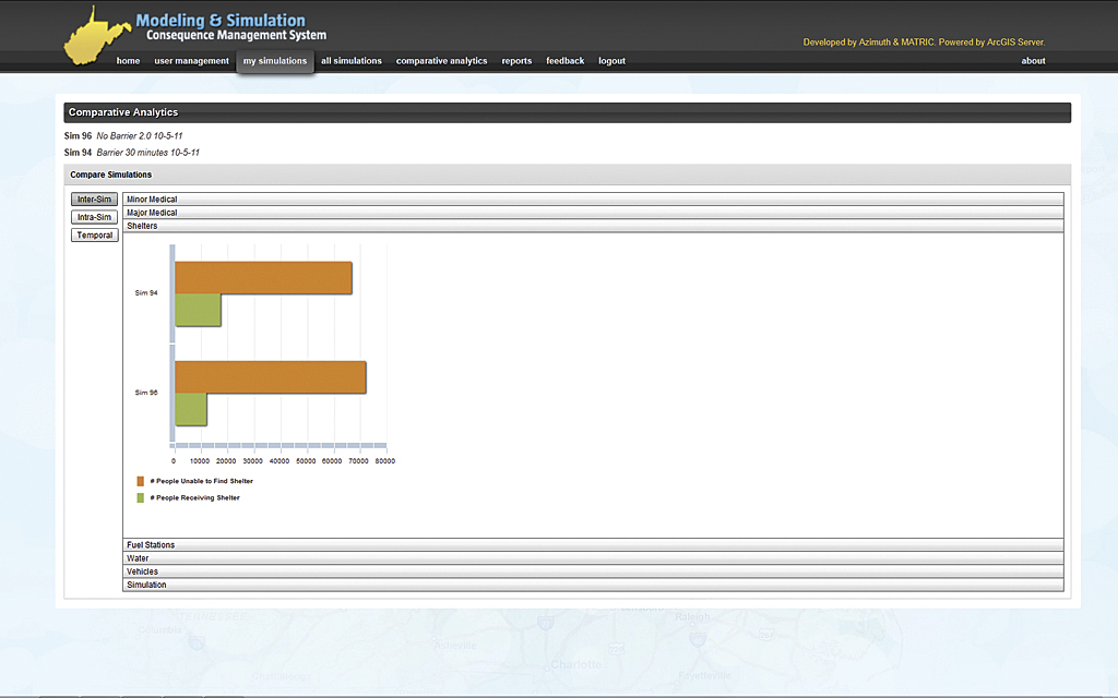 分析ツールで複数のシミュレーションからの主要結果データを比較することにより、危機管理者は対応計画準備の改善を行うことができる