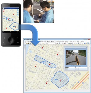 モバイル端末で効率的な現地調査をしたい