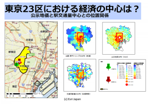 ArcGIS データコレクション スタンダードパックの基本統計