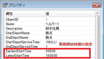 ホームヘルパーの効率的な訪問ルートの分析