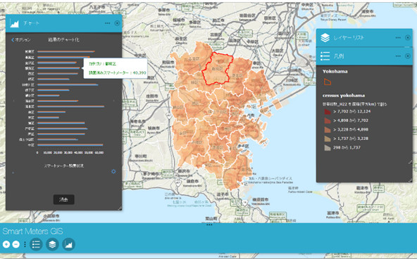 現状把握と将来推移を地図で視覚化